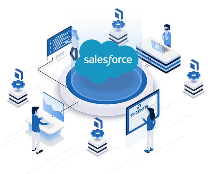 Salesforce: Uma Plataforma Poderosa para Impulsionar o Marketing Empresarial alternativo